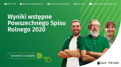 Wyniki wstępne Powszechnego Spisu Rolnego 2020